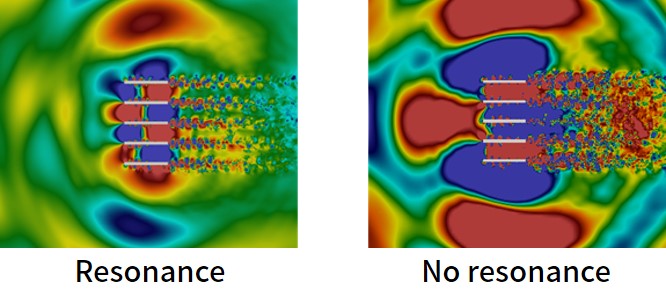 FrontFlow/red-HPC