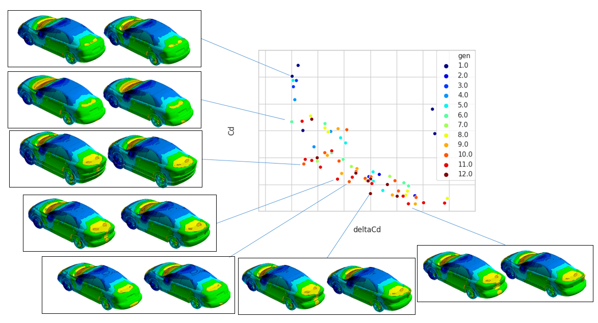 shape_optimization