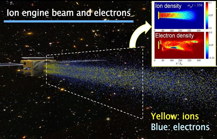 科学衛星