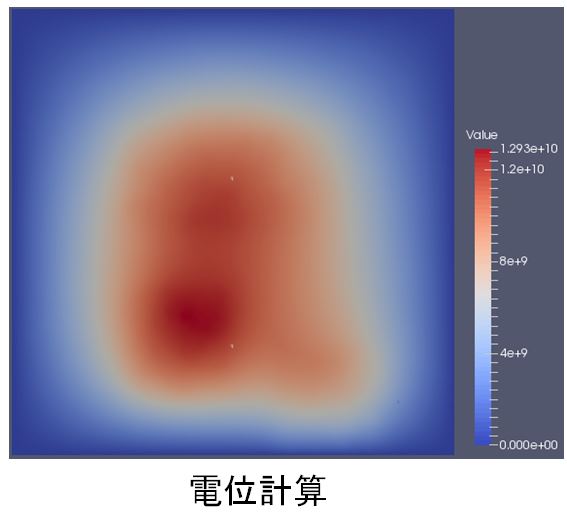 ion beam in red and electrons
			from the neutraliser in blue