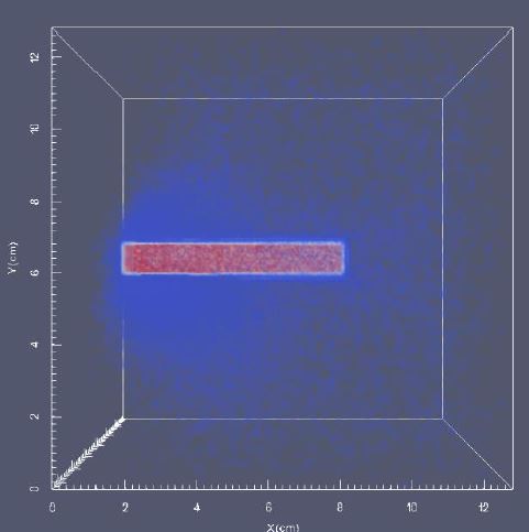 ion beam in red and electrons
from the neutraliser in blue